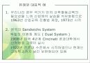인턴쉽과 도제이론에 대한 PPT 4페이지