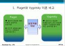 피아제와 비고스키의 인지발달이론에 대한 비교분석PPT 6페이지