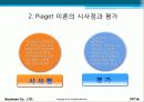 피아제와 비고스키의 인지발달이론에 대한 비교분석PPT 8페이지