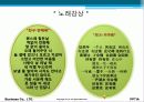 피아제와 비고스키의 인지발달이론에 대한 비교분석PPT 13페이지