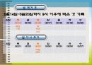 행동수정에 대한 구체적인 사례를 통한 분석PPT자료 16페이지