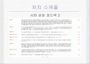 행동수정 변화에 대한 사례로 분석PPT 18페이지