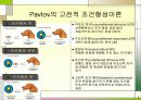 행동수정의 이론에 대한 모든것 PPT 24페이지