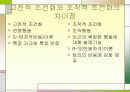 행동수정의 이론에 대한 모든것 PPT 49페이지