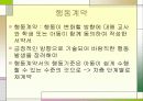 행동수정의 이론에 대한 모든것 PPT 54페이지
