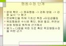 행동수정의 이론에 대한 모든것 PPT 56페이지