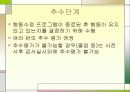 행동평가에 대한 분석 상담학PPT 7페이지