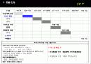 흡연다이어트 개인행동수정변화에 대한 PPT 5페이지