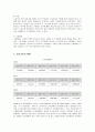 빈곤가족의 현황 및 문제점과 복지대책 5페이지