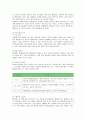 유한킴벌리 화이트의 마케팅 전략 분석 5페이지