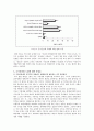 [군가산점제] 군가산점제 실시에 대한 찬반론 14페이지