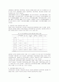 [아동학대]가정환경적 특성에 따른 아동학대와 영향을 미치는 요인 21페이지