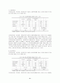 [아동학대]가정환경적 특성에 따른 아동학대와 영향을 미치는 요인 22페이지