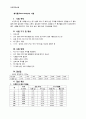토질역학실험-체가름에 의한 입도 시험 2페이지