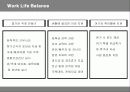 유한킴벌리의 신인사제도 분석 17페이지