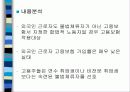 [정책론A+] 고용보험법의 허와 실  - 고용보험법의 문제사례와 내용분석 10페이지