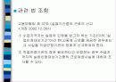 [정책론A+] 고용보험법의 허와 실  - 고용보험법의 문제사례와 내용분석 18페이지