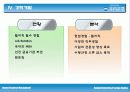 [인적자원관리A+] 우리은행 기업소개와 인적자원관리 분석 8페이지