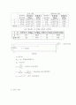 기초진동실험 7페이지