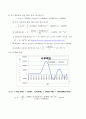 충격 실험 - 스폰지 금속 나무 패드  4페이지
