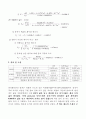 충격 실험 - 스폰지 금속 나무 패드  7페이지