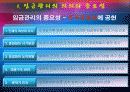 [인사관리A+] 임금관리 정의와 목표와 기준, 방침 및 임금관리 3대 영역 소개  6페이지