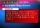 [인사관리A+] 임금관리 정의와 목표와 기준, 방침 및 임금관리 3대 영역 소개  18페이지