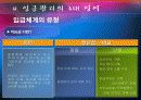 [인사관리A+] 임금관리 정의와 목표와 기준, 방침 및 임금관리 3대 영역 소개  21페이지