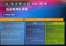 [인사관리A+] 임금관리 정의와 목표와 기준, 방침 및 임금관리 3대 영역 소개  22페이지