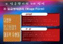 [인사관리A+] 임금관리 정의와 목표와 기준, 방침 및 임금관리 3대 영역 소개  26페이지