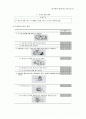 영아발달 발달척도 체크리스트 0~36개월 영유아프로그램개발과평가 AEPS검사 여아 2페이지