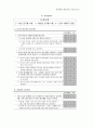 영아발달 발달척도 체크리스트 0~36개월 영유아프로그램개발과평가 AEPS검사 여아 19페이지