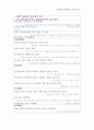 영아발달 발달척도 체크리스트 0~36개월 영유아프로그램개발과평가 AEPS검사 여아 23페이지