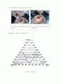 토성측정(Soil Texture analysis) 4페이지