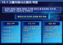 그룹의사결정지원시스템 3페이지
