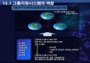 그룹의사결정지원시스템 4페이지