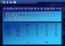 그룹의사결정지원시스템 20페이지