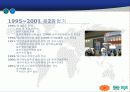 동부그룹 기업분석 5페이지