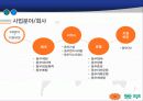 동부그룹 기업분석 12페이지