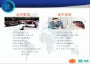 동부그룹 기업분석 16페이지