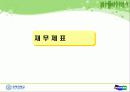두산그룹 기업분석 14페이지