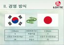 롯데그룹 기업분석 6페이지