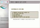 한진그룹 기업분석 12페이지