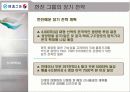 한진그룹 기업분석 15페이지