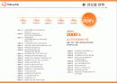 한화그룹 기업분석 10페이지
