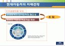 현대자동차 기업분석 22페이지