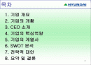현대중공업 기업분석 2페이지