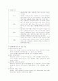 의료사회복지 4페이지