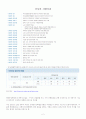 최신 시사 이슈 자료 2페이지