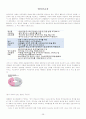 최신 시사 이슈 자료 28페이지
